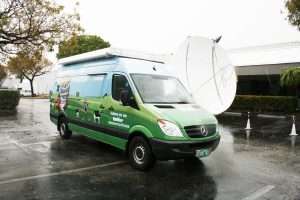Sprinter 170 Vinyl Wrap